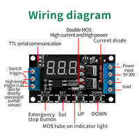 DC 12V 24V double MOS LED relais temporisé numérique déclencheur Cycle minuterie retard interrupteur Circuit imprimé Module de contrôle de synchronisation bricolage