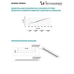 Diffuseur linéaire Tecnosystemi anti-condensation en PVC avec volet et déflecteur central à 3 fentes - Product Image 6