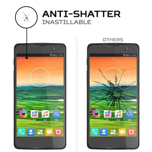 ฟิล์มกันรอย ANTISHOCK สำหรับการปกป้องโทรศัพท์มือถือระดับพรีเมียม THL L968 - Product Image 2