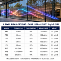 Écran LED transparent flexible, durée de vie de 100 000 heures, large plage de tension 110-240V, pour façade vitrée et affichage en atrium