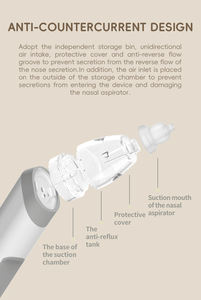 Aspirateur nasal rechargeable à 3 modes pour bébé avec berceuses et veilleuse Pompe d'aspiration nasale portable sans fil pour nourrissons - Product Image 6