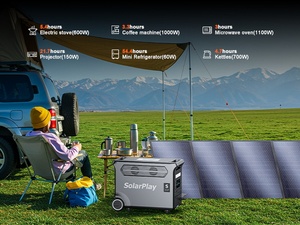 <span class=keywords><strong>Estación</strong></span> de Energí<span class=keywords><strong>a</strong></span> de 3600W 3840Wh con Panel Solar de 200W, Carga para Autos, Baterí<span class=keywords><strong>a</strong></span> Externa para Respaldo en el Hogar, Camping, Uso en Autocaravanas - Envío Gratis <span class=keywords><strong>a</strong></span> EE. UU./UE - Product Image 6