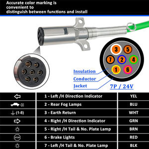 <span class=keywords><strong>Kit</strong></span> de <span class=keywords><strong>tuyau</strong></span> de <span class=keywords><strong>frein</strong></span> à air 3 en 1 en <span class=keywords><strong>cuivre</strong></span>/caoutchouc/aluminium de 15 pieds pour semi-remorques Peterbilt 1961-2016 Remplacement - Product Image 2