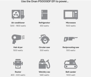 High Quality Industrial Portable <b>Power</b> System EFI 5000W 230V Inverter <b>Generators</b> - Product Image 5