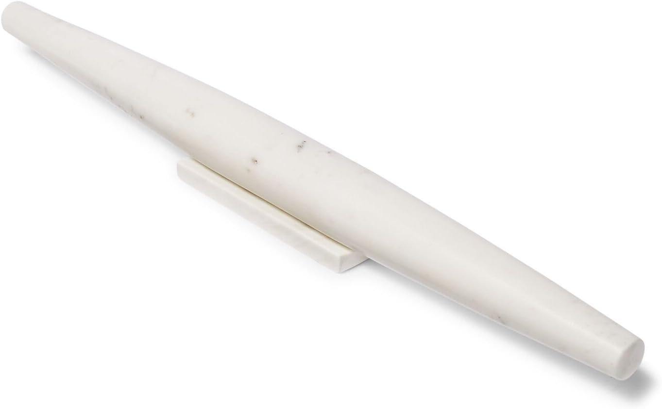 ตามที่แสดงในภาพ