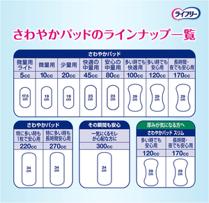 Dult Diaper ifely ifrinary ADS 120cc 24 ACKs ieces x 12 ACKs 29cm holholesale Anese apanese yygiene Productos Hin y Absorbent para OME home - Product Image 4