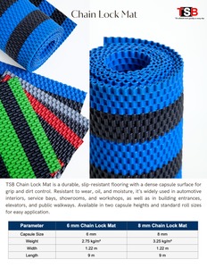 Alfombrilla de bloqueo de cadena de PVC con patrón de cápsula de calidad superior, suelo antideslizante lavable de alta resistencia para interiores de automóviles, talleres al mejor precio - Product Image 6