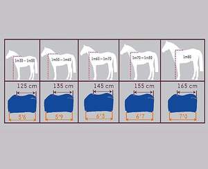 2025 nouveau poids moyen détachable cou Dressage selle cheval polaire tapis garder au chaud et respirant polaire tapis - Product Image 3