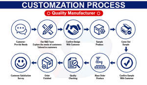 CNC-gefertigte neue Präzisions-Kurbelwellenteile für 18 PS 2-Takt-Benzin-Außenbordmotoren - Product Image 5