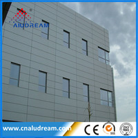 Certification ISO 9001 14001 Audit d'usine Panneau composite Alucobond Rapport