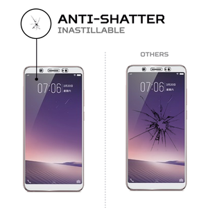 ฟิล์มกันรอยหน้าจอ ANTISHOCK Vivo Y79 ทนทานและดูดซับแรงกระแทก - Product Image 4