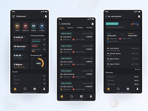 Thiết kế ứng dụng quản lý khách sạn hàng đầu | ứng dụng đặt phòng khách sạn di động | thiết kế ứng dụng quản lý khách sạn - Product Image 3