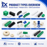 Production basée sur des dessins OEM pour composants de convoyeurs, blocs coulissants, rouleaux et pièces de machines, pièces personnalisées en UHMWPE