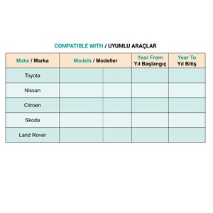 Clip de Fijación para Molduras de Puerta para Toyota, Nissan, Citroën, Skoda, Land Rover - 1 Pieza - Product Image 4