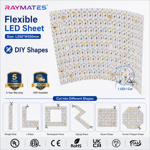 Panel LED Onyx UL, Lámina de Luz LED Ultrafina y Flexible, Panel de Matriz LED Flexible para Encimeras de Mármol, Granito y Cuarzo - Product Image 5