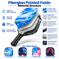 Raquette de pickleball en fibre de verre 16 mm, noyau en nid d'abeille PP, pressée à froid, légère, grand sweet spot, protection des bords, impression UV personnalisée OEM