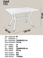 Table de salle à manger de patio écologique fabriquée en Italie, certifiée IS09001 TUV, en plastique PP durable, résistante aux intempéries, moderne, pour hôpitaux et hôtels