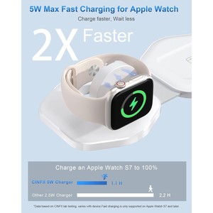 3 1 pieghevole magnetico senza fili stazione di ricarica per i dispositivi Apple Multi-funzione lampada integrata Power Bank ROHS ha certificato PC US - Product Image 2