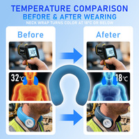 Écharpe Rafraîchissante d'Été Megacool : Procédure en 3 Étapes pour une Utilisation Immédiate, Sûre pour les Enfants et les Peaux Sensibles – Stock Disponible