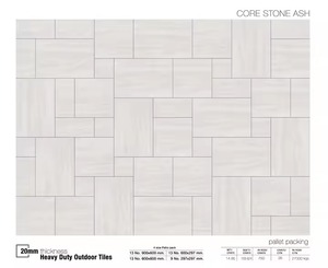 Prix bon marché européen R11 Carreaux de porcelaine d'extérieur robustes Cendres de pierre à noyau italien 20mm Planchers en céramique antidérapants - Product Image 4