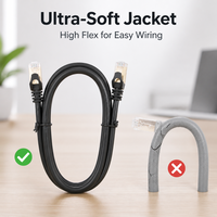 Kabel Ethernet Profinet XXD Industrial M12 ke RJ45 Cat6 Hijau dengan Selubung PUR IP67 Tahan Air 8 Pin Kabel Patch Terproteksi Bersertifikasi CE