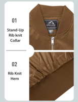 Veste personnalisée et décontractée pour hommes, blouson de chasse à fermeture éclair coupe-vent, blousons d'aviateur, vêtements d'extérieur légers