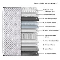 Matelas orthopédique à ressorts ensachés en mousse à mémoire de forme compressée, respirant, pour la maison et l'hôtel, tailles Queen et King