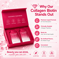 Sachets liquides de collagène et biotine pour adultes OEM/ODM 10g, peptides hydrolysés, 5000mcg de biotine, acide hyaluronique, vitamines C et E, 30mL pour la peau