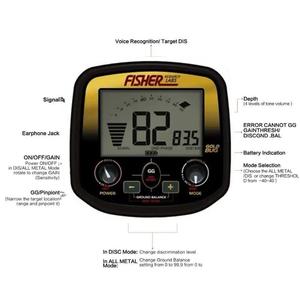 Détecteur de métaux magnétique tenu dans la main de recherche profonde Construction métallique en plastique évaluée par IP66 à longue portée Garantie de 1 an pour le trésor - Product Image 6