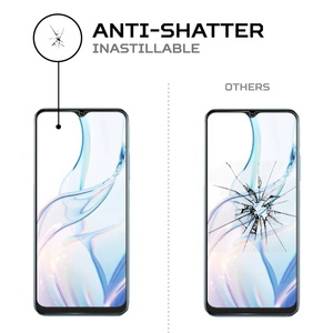 ฟิล์มกันรอยหน้าจอ ANTISHOCK สำหรับอิเทล เอส 18 โปร พรีเมี่ยม การ์ดสำหรับจอแสดงผลของอุปกรณ์ของคุณ - Product Image 5