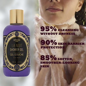 Gel douche pour homme La Nuit Luxury aux huiles naturelles, qualité supérieure, production européenne, écologique, pour la vente en gros et les marques privées - Product Image 2