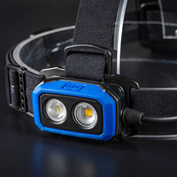 Linterna Frontal LED Dual de Alto Rendimiento con 680 Lúmenes y Alto Índice de Reproducción Cromática