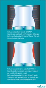 Bande réglable ORIONE avec attelle en coton Réf. 3027 Fabriqué en Italie - Product Image 3