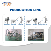 Machine de remplissage semi-automatique flexible à vis sans fin pour poudres (sel, piment, épices)