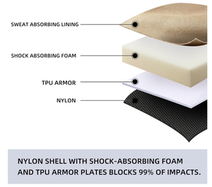 Gants chauffants imperméables rembourrés antidérapants légers et durables de haute qualité, fournis directement par l'usine, pour le hockey sur glace et les sports de terrain - Product Image 3