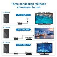 Antenne TV numérique intérieure HDTV 1080P ANTUKO AN-3042, réception de signal à 3 voies avec amplificateur à faible bruit, montage au sol
