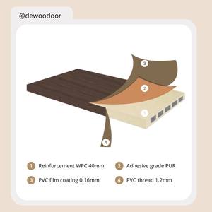 Interior <b>Door</b> for Hotels DEWOO Modern Design WPC <b>Door</b> for Bedroom and Bathroom Soundproof and Waterproof Composite PVC - Product Image 5