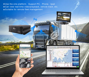 NVR de Alta Calidad <span class=keywords><strong>2</strong></span>.65 4CH 1080P, MDVR Dual SD con 4G, GPS, WiFi, Dash Cam, CMSV6, Grabador para Camiones, DVR, Sistema de Seguridad para Autobuses Escolares - Product Image 5