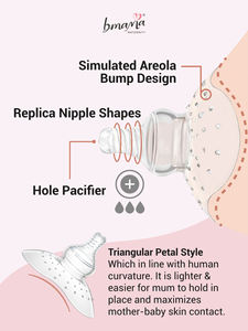 Cubierta protectora de silicona para lactancia materna, pezón de lactancia materna de la más alta calidad con caja - Product Image 3