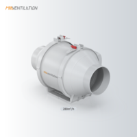 Ventilateur axial professionnel à haute pression de vent, sur mesure, à deux vitesses, avec moteur à rotor externe, équipement de ventilation