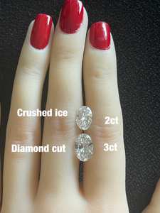 Alta calidad 14K oro 2Ct Oval Moissanite compromiso anillo de Diamantes Joyería de boda proveedor a granel exportación directa - Product Image 5