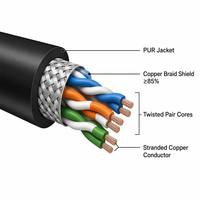 Cable de Codificador para Servomotor 6FX8008-1BB35, Cable de Alimentación y Retroalimentación de PVC Flexible y Blindado, Siemens FANUC Mitsubishi CNC Drive CE