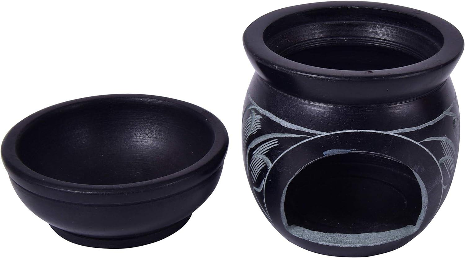 ตามที่แสดงในภาพ