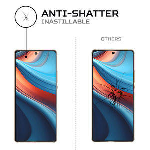 ฟิล์มกันรอยหน้าจอ ANTISHOCK สำหรับเสี่ยวมี่ เรดมี่ โน้ต 13R โปรฟิล์มป้องกันระดับพรีเมียม - Product Image 5