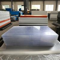 Fournisseur fiable Usine Prix le plus bas Populaire Plastique Conseil PC Feuille