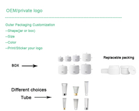 Échantillon Gratuit Fourni Chine Logo Personnalisé Crème Gel Hydratante Visage au Rétinol Rajeunissante Raffermissante Tonifiante Soin du Visage