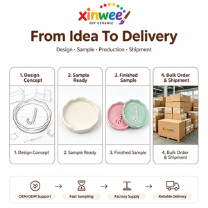 Kit de peinture sur assiette en céramique pour enfants, ensemble d'artisanat floral arc-en-ciel DIY, activité artistique éducative, cadeau d'anniversaire pour les filles créatives - Product Image 6