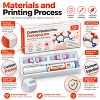 Boîte d'emballage personnalisée pour stylo injecteur avec insert en plastique et fenêtre transparente, boîte imprimée pour stylo pharmaceutique, emballage OEM