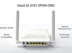 ใช้ Ai-3101 XPON ONU GPON EPON FTTH ไฟเบอร์ออปติกเทอร์มินัล พร้อม POE 5G ดูอัลแบนด์ สำหรับอินเทอร์<span class=keywords><strong>เน็ต</strong></span>บรอดแบนด์ - Product Image 1