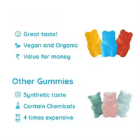 Gummies à la biotine et aux myrtilles 90G pour adultes et enfants, stimulant immunitaire, supplément de santé, à croquer – Achetez maintenant !